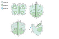 Vorschau: K0269 Niedliche Topflappen, KwikSew Vorschau: K0269 Niedliche Topflappen, KwikSew